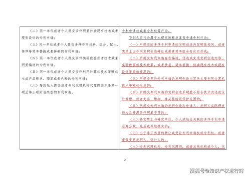 头条的认证申请有哪些,轻松掌握认证流程与要点