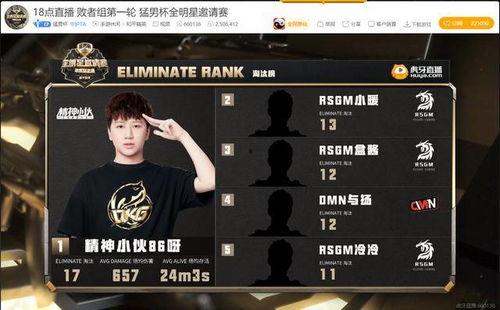 猛男杯最新爆料,赛场风云再起，神秘选手或将颠覆格局